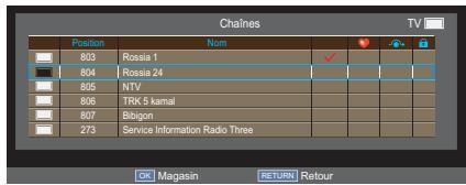 TOSHIBA 40L2434DG - Tri - 2