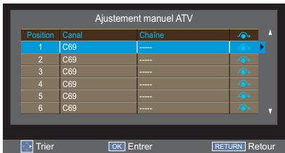 TOSHIBA 40L2434DG - Ajustement manuel - 2