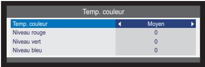 TOSHIBA 40L2434DG - Température des couleurs - 1
