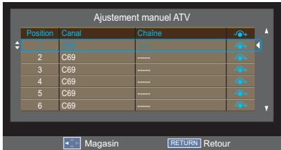 TOSHIBA 40L2434DG - Ajustement manuel - 3