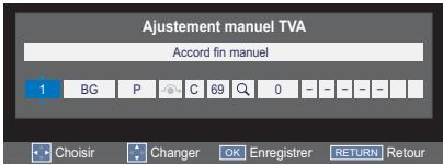 TOSHIBA 40L2434DG - Questions féquentes - 2