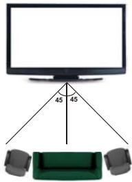TOSHIBA 40L5441DG - Informations sur l'affichage en 3D - 1