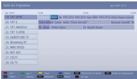 TOSHIBA 40L5441DG - Guide électronique des programmes - 1