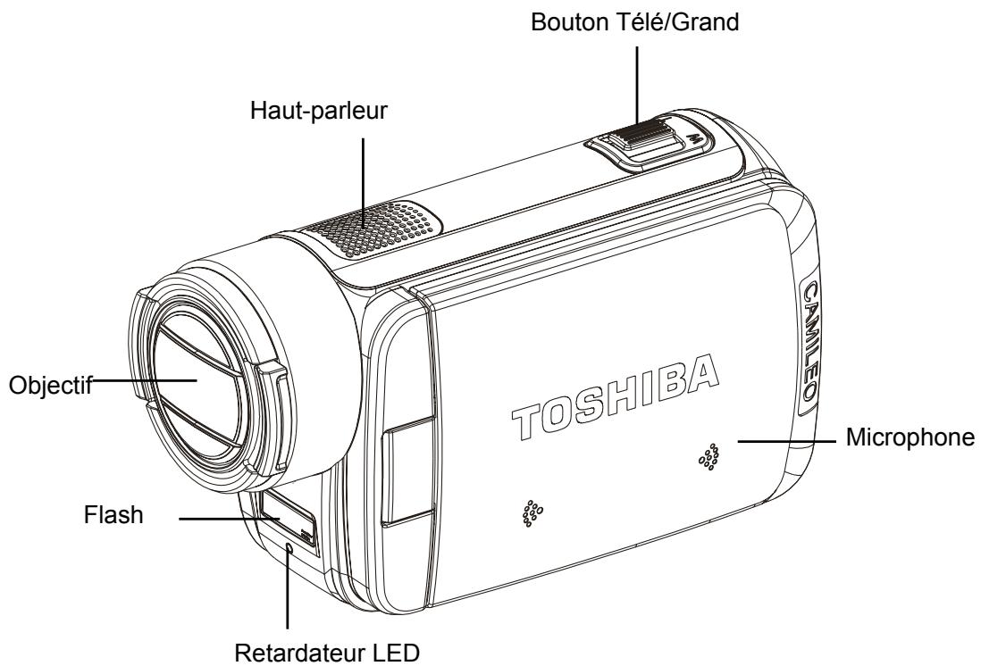 TOSHIBA CAMILEO H30 - Remarque - 1