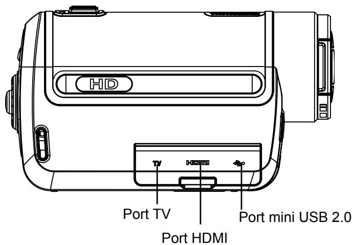 TOSHIBA CAMILEO H30 - Vue de dos - 3