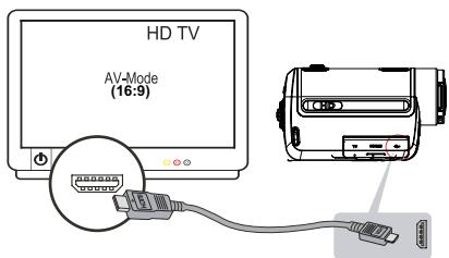 TOSHIBA CAMILEO H30 - Connecteur à une TV haute définition16:9 (grand) - 1