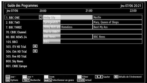 TOSHIBA CT 90326 - Guide électronique de programme - 2