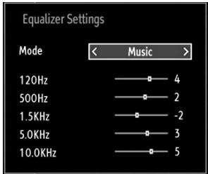TOSHIBA CT 90326 - Égaliseur (haut-parleur uniquement) - 1