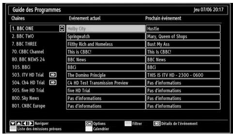 TOSHIBA CT 90326 - Guide électronique de programme - 1