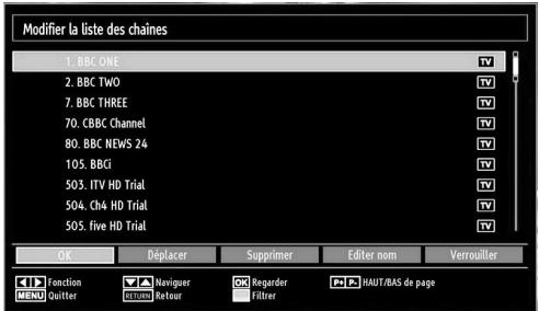 TOSHIBA CT 90326 - Voir la liste des chaînes - 2