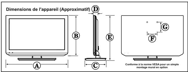 TOSHIBA CT 90326 - Systèmes d'émission/canaux - 1