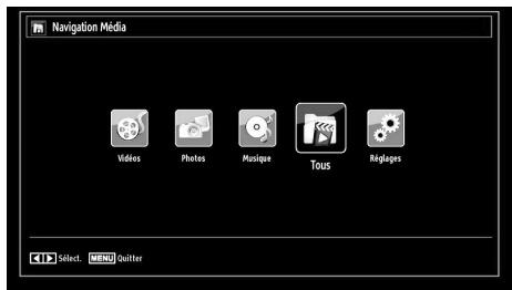 TOSHIBA CT 90326 - Mise en marche automatique - 1