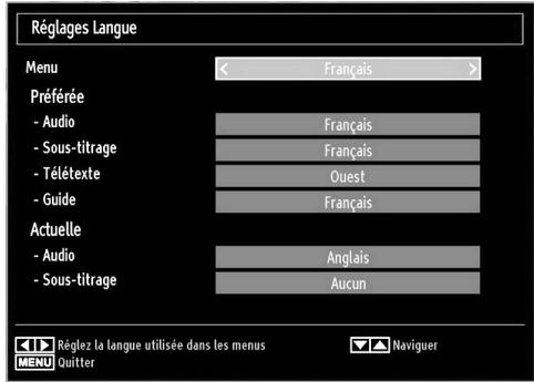 TOSHIBA CT 90326 - Paramètres linguistiques - 1