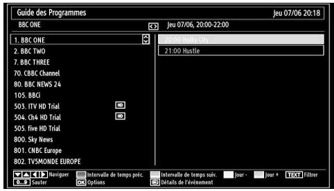 TOSHIBA CT 90326 - Guide électronique de programme - 3