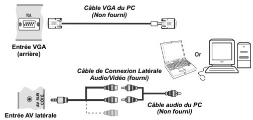 TOSHIBA CT 90326 - Pour brancher un ordinateur - 1