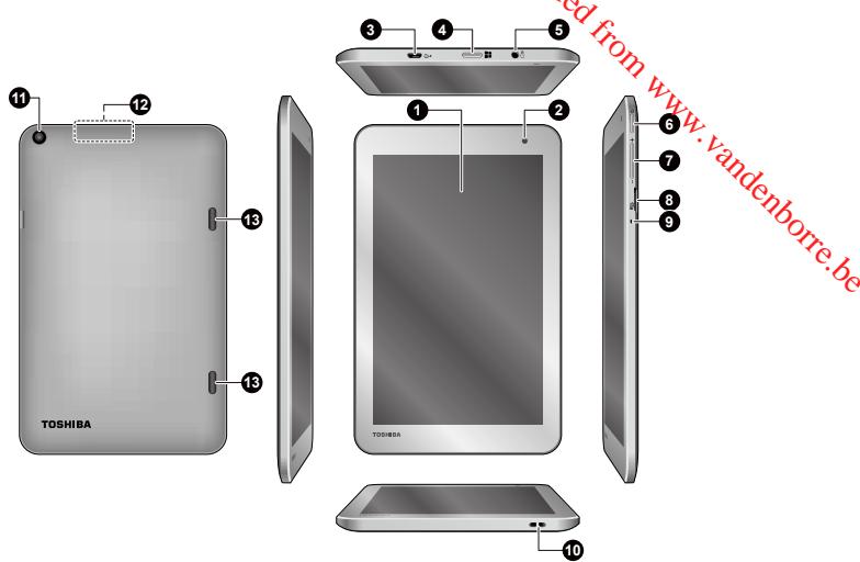 TOSHIBA ENCORE 2 WT10-A-102 (PDW0BE-006029FR),  ENCORE 2 WT10-A-102 (PDW0BE-00Q029FR) - Présentation du TOSHIBA WT8-B - 1