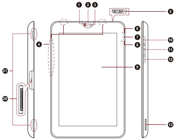 TOSHIBA EXCITE PRO AT10LE-A-108 - Présentation - 2