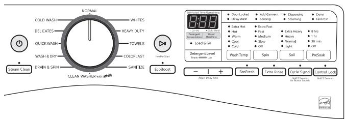 WHIRLPOOL WFW92HEFW - USE & CARE GUIDE - Témoins lumineux de programme - 1
