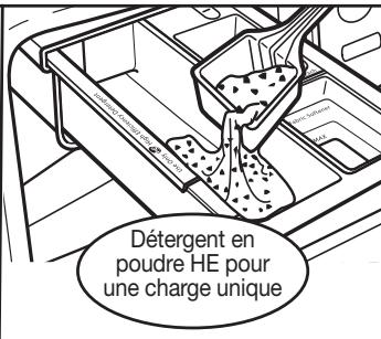 WHIRLPOOL WFW92HEFW - USE & CARE GUIDE - Ajouter du détergent HE - 2
