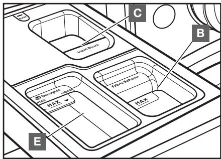 WHIRLPOOL WFW92HEFW - USE & CARE GUIDE - Dispenser Drawing (on some models) - 1