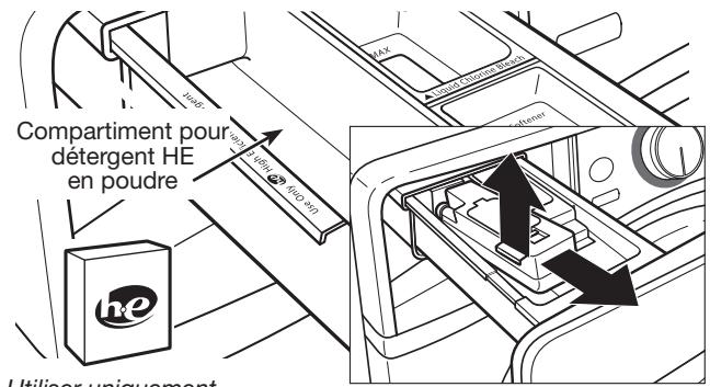 WHIRLPOOL WFW92HEFW - USE & CARE GUIDE - Ajout de détergent pour une charge unique - 1