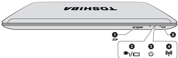 TOSHIBA P850-33M - Vue avant (écran fermé) - 1