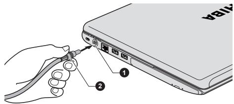 TOSHIBA P850-33M - Connexion de l'adaptateur secteur - 5