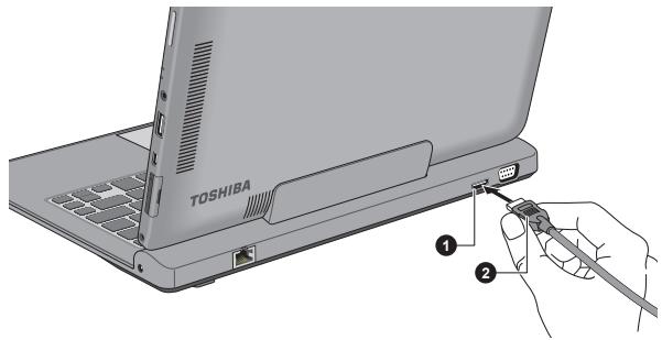 TOSHIBA PORTEGE Z10T-A-103 - Port HDMI - 3