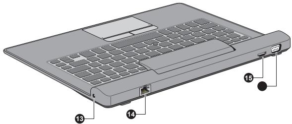 TOSHIBA PORTEGE Z10T-A-103 - Prise entree adaptateur 19 V - 4