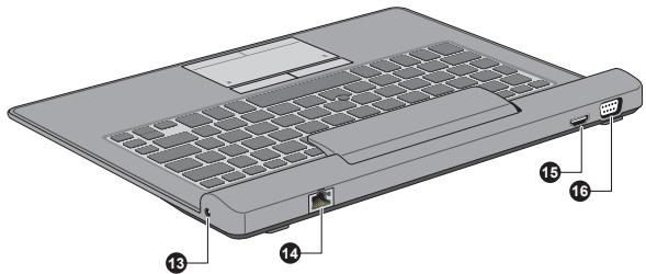 TOSHIBA PORTEGE Z10T-A-11C - Prise entree adaptateur 19 V - 4