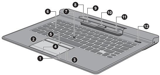 TOSHIBA PORTEGE Z10T-A-11C - Prise entree adaptateur 19 V - 3