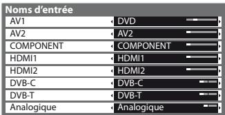 PANASONIC TX-L24C3E - Sélectionnez une borne d'entrée - 1