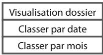 PANASONIC TX-L24C3E - Sélectionnez le type de tri - 1