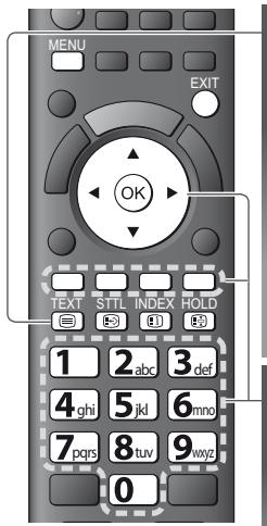 PANASONIC TX-L24E3E - [Télétexte] dans le menu Configuration (p. 32) - 1