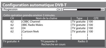 PANASONIC TX-L24E3E - [Configuration automatique DVB-T] - 1