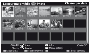 PANASONIC TX-L24E3E - Sélectionné l'un des groupes triés pour afficher la miniature du groupe sélectionné - 1