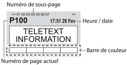 PANASONIC TX-L24E3E - Pel - 2