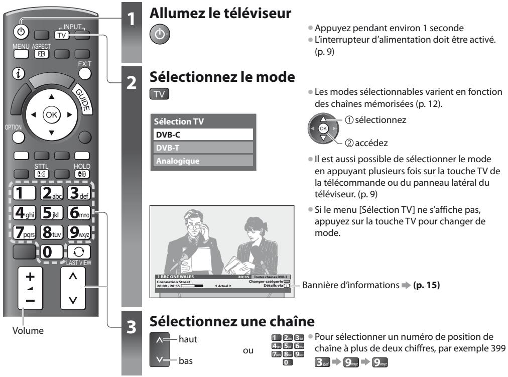 PANASONIC TX-L24E3E - Regarder la télévision - 1