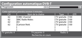 PANASONIC TX-L24E3E - Configuration automatique DVB-T - 3