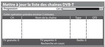 PANASONIC TX-L24E3E - Metre à jour les chaînes DVB automatiquement [Actualiser liste chaînes] - 1