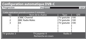 PANASONIC TX-L24E3E - [Configuration automatique DVB-C] - 1