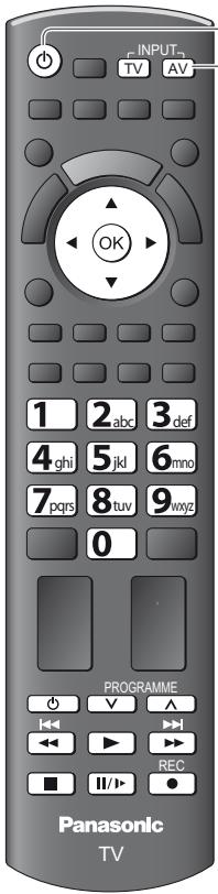 PANASONIC TX-L24E3E - Regarder les apparèils raccordés aux entrées externes - 1