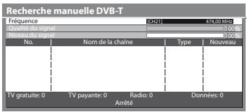 PANASONIC TX-L24E3E - Reglez la fréquence pour chaque chaine - 1