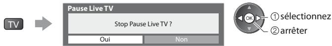 PANASONIC TX-L24E3E - Pour revenir au programme de télévision en direct - 1