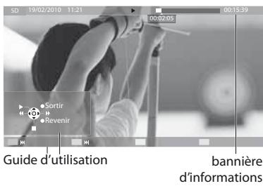 PANASONIC TX-L24E3E - Opérations pendant la lecture - 1