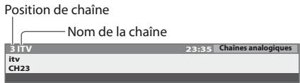 PANASONIC TX-L24E3E - Pour éoperator les chaînes - 12