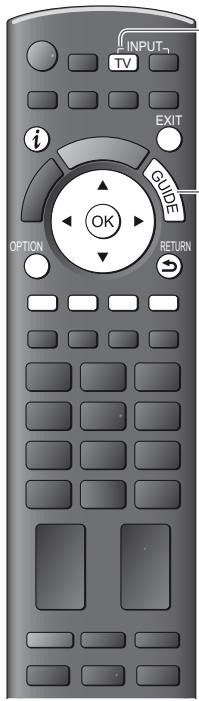 PANASONIC TX-L24E3E - Utiliser le guide des programmes - 1