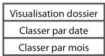 PANASONIC TX-L24E3E - Sélectionnez le type de tri - 1