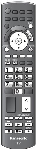 PANASONIC TX-L24E3E - Utilizez le menu de l'appareil - 1