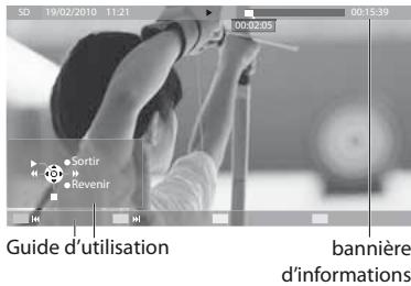 PANASONIC TX-L32C3E - ■ Opérations pendant la lecture - 1
